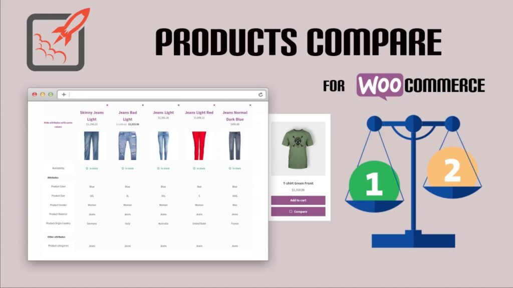Plugin YITH WooCommerce Compare - so sánh sản phẩm trong WooCommerce wordpress