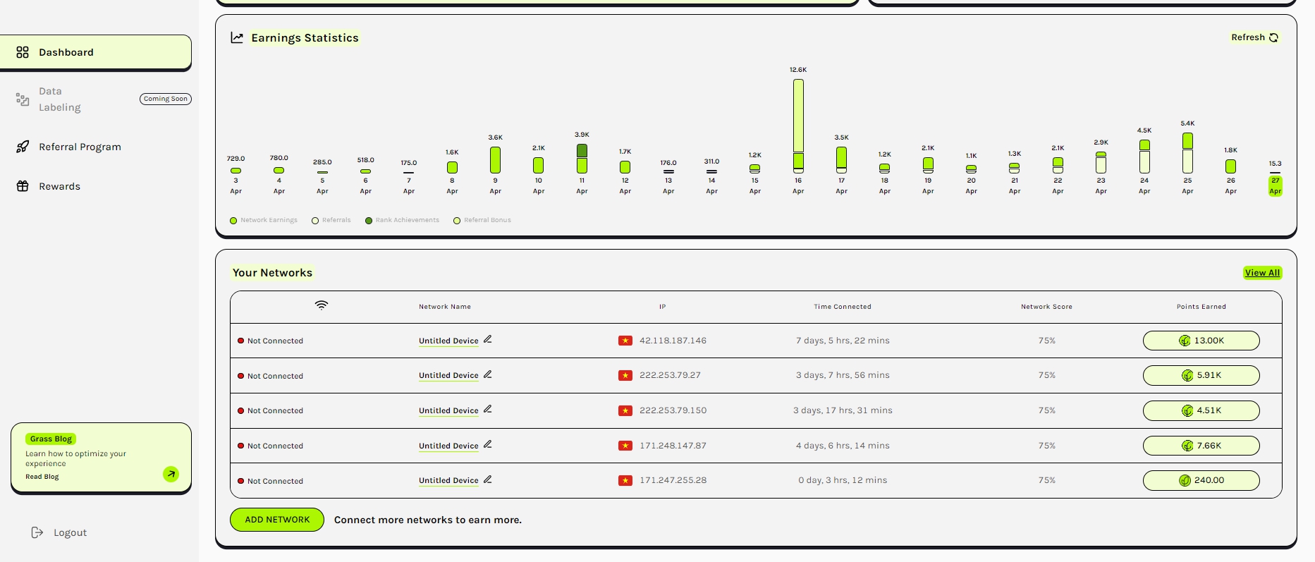 Grass (GRASS) là gì? Hướng dẫn đào coin Grass với Vps và Proxy